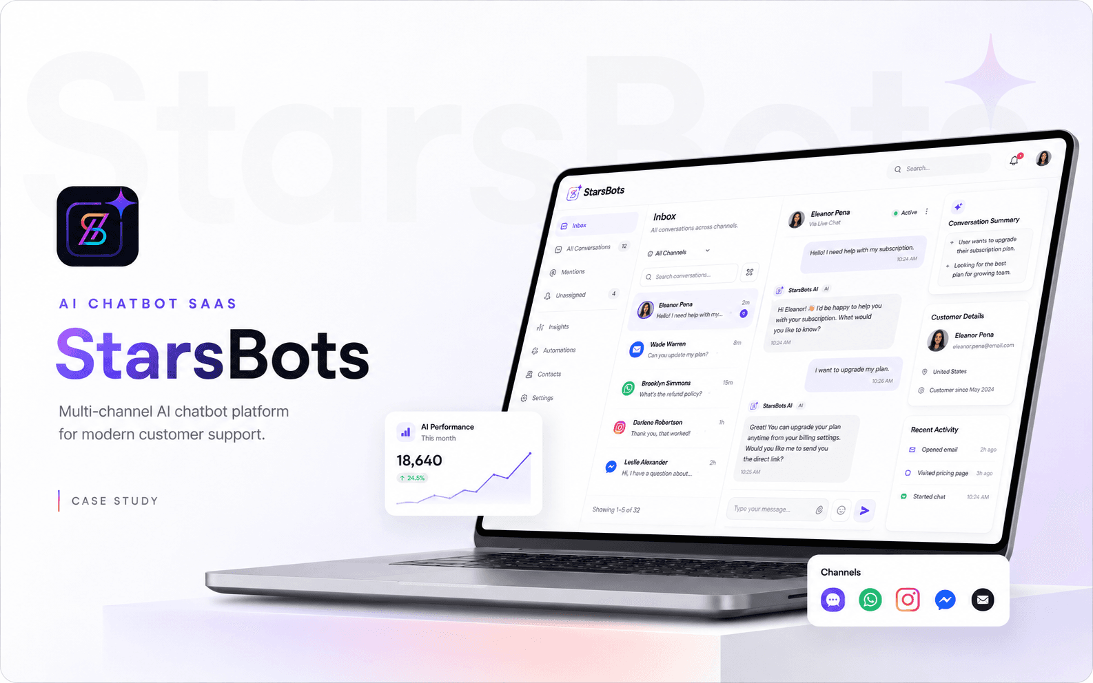 Multi-Channel AI Chatbot SaaS, case study cover