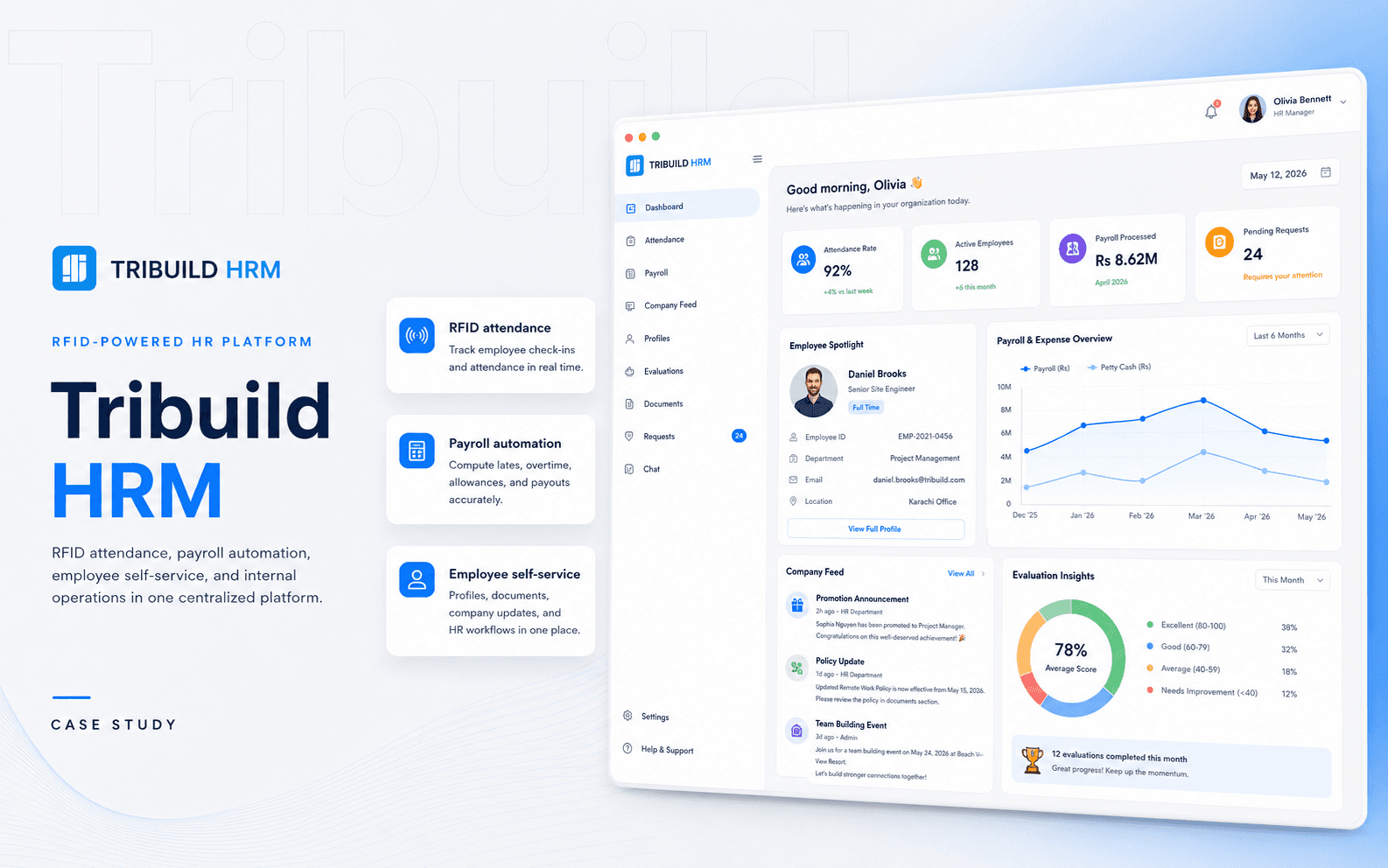 HR Platform with RFID Attendance, case study cover