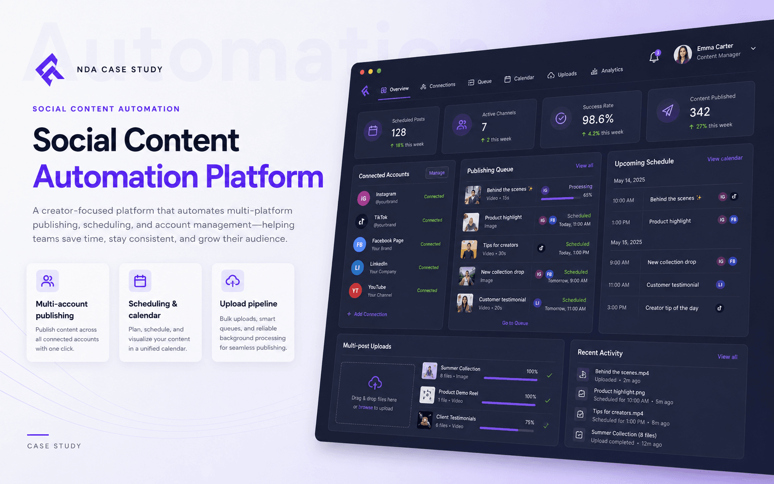 Social Content Automation SaaS: Multi-Platform Publishing Pipeline, case study cover