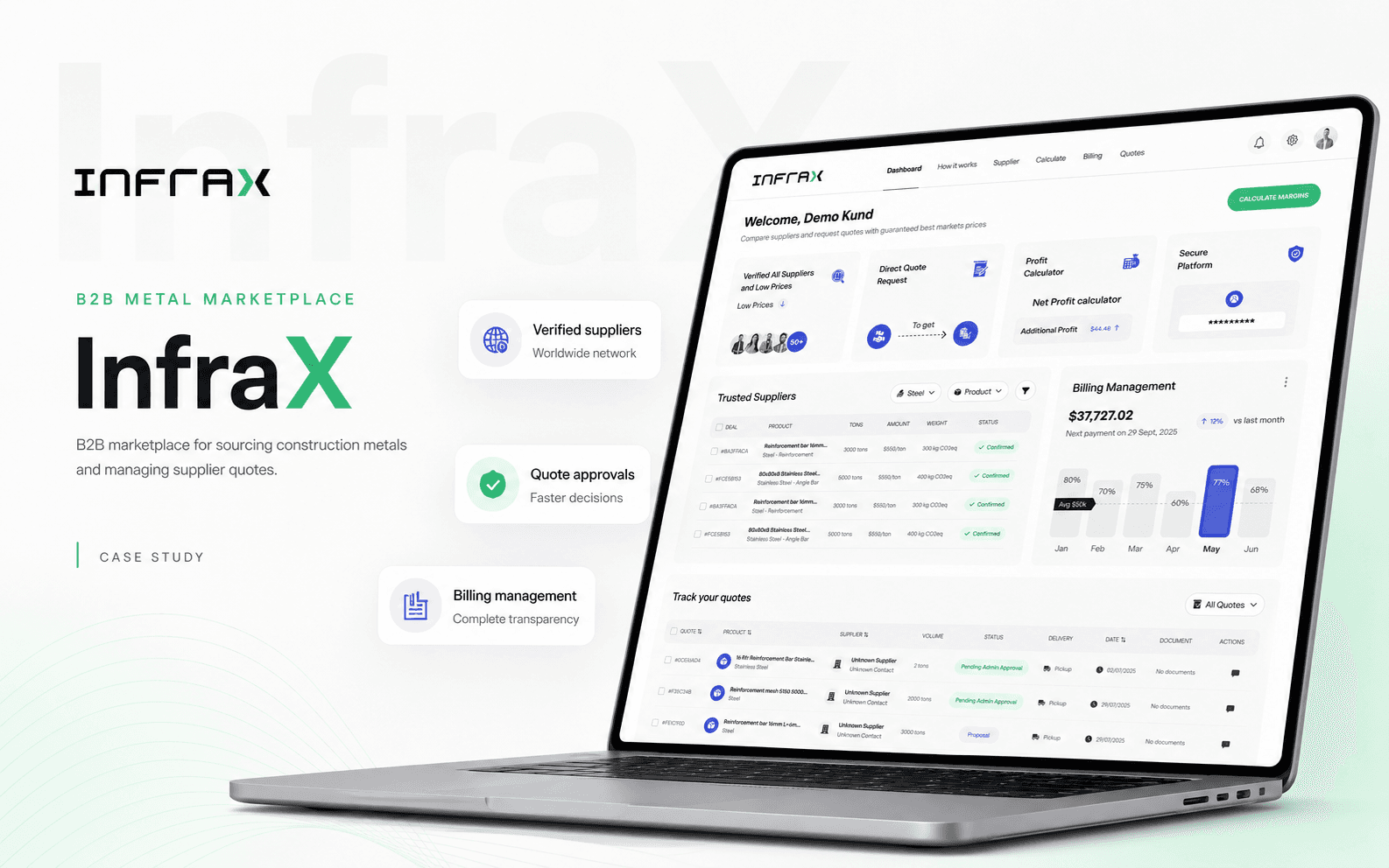 B2B Metal Marketplace, case study cover